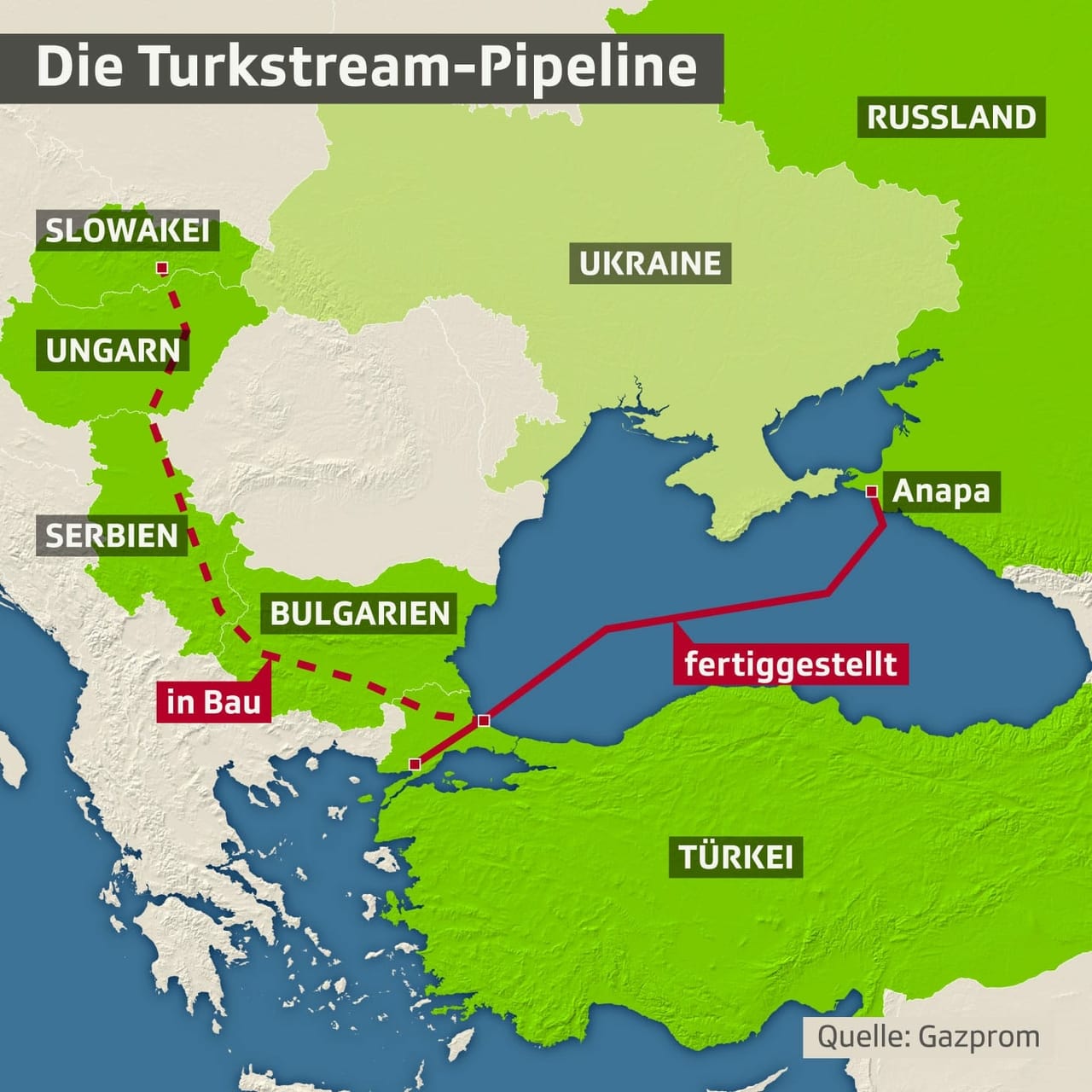 gesichert Putin und Erdogan weihen