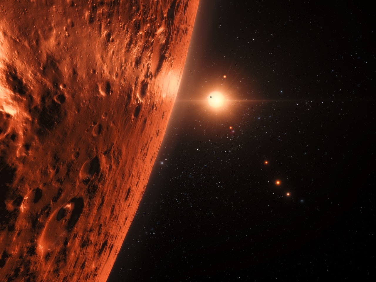 Astronomie - Neue Exoplaneten Entdeckt: «Das Ist Zurzeit Unsere Beste ...