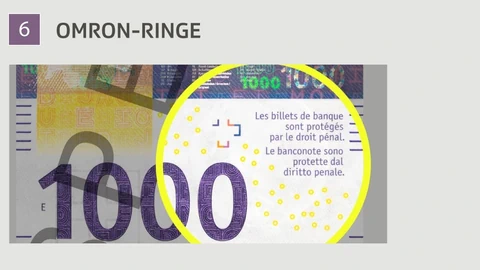 Omron-Ringe