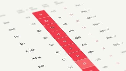 Ausschnitt aus einer Grafik