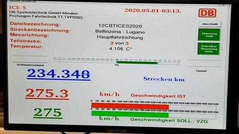 Geschwindigkeits-Tafel.