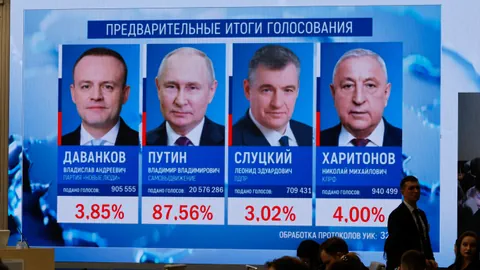 wahlresultate von Putin und seinen Gegner auf einem Bildschirm.