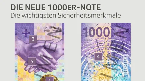 1000er Note