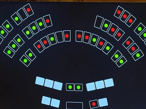 Wahlresultat Ständerat