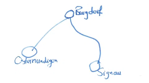 gezeichnete Karte Siganu Burgdorf Ostermundigen