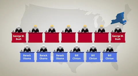 Grafik mit 13 Richtern an Richterntischen, im Hintergrund die USA.