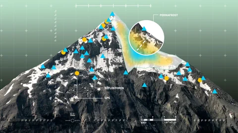 Grafik Spitzer Stein mit vielen Messpunkten und Skalen