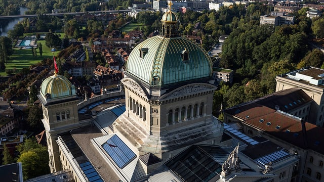 Luftaufnahme des Bundeshauses in Bern