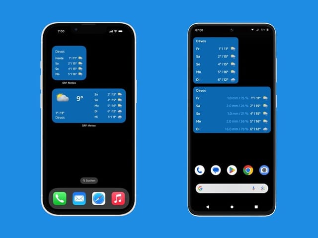 Bild von zwei Mobiltelefonen mit Meteo Widgets