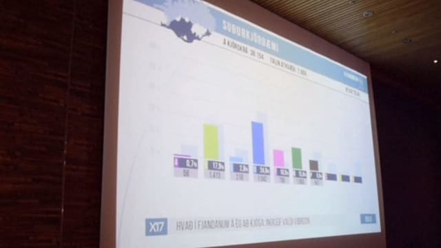 Parlamentswahl In Island - Katrin Jakobsdottir Könnte Islands Neue ...