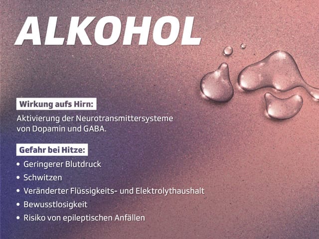 Eine farbige Grafik mit Tropfen und Text.