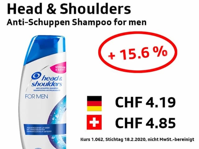 Head&Shoulders +15.6 %