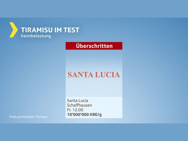 Tiramisu mit überschrittenem Wert von Santa Lucia