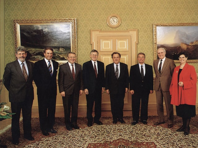 Federal Council 1994