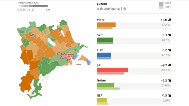 Karte Kanton Luzern mit Parteistärken