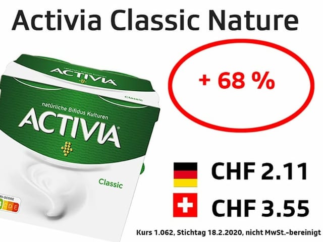 Activia 68%