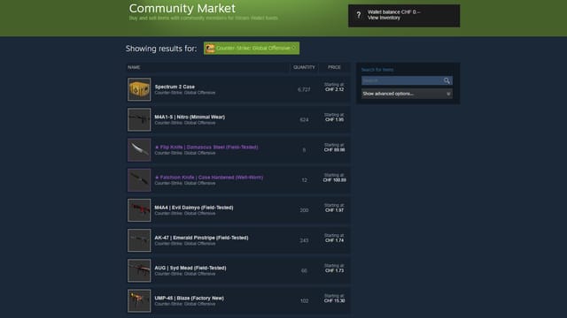 Ошибка выплаты market cs go