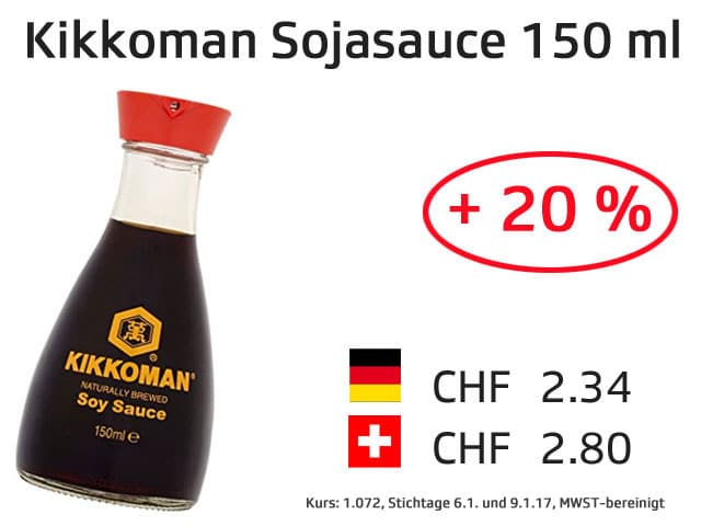 Grafik Preisvergleich Sojasauce Kikkoman.