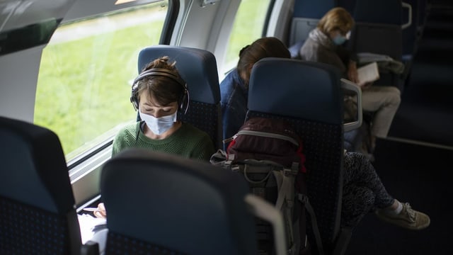 Travelers in a train compartment