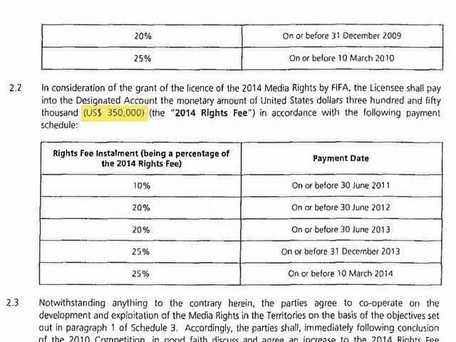 Der Vertrag für die Fernsehrechte der Weltmeisterschaft 2014 mit der Summe 350000 Dollar markiert.
