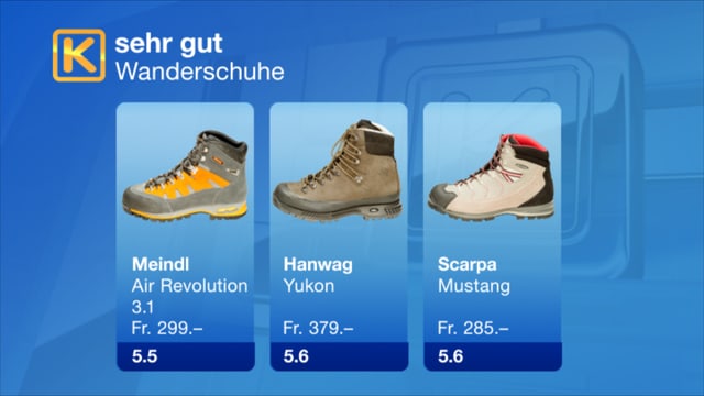 Tabelle mit Übersicht