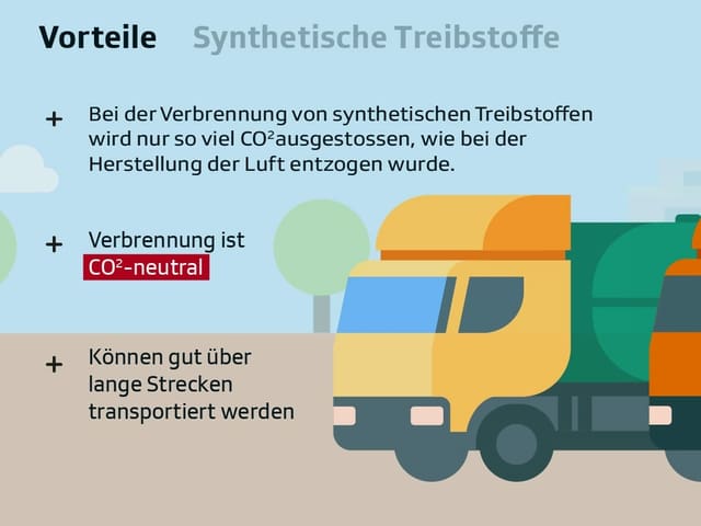 Symbolbild Lastwagen. Text: "Vorteile Synthetische Treibstoffe. Bei der Verbrennung von synthetischen Treibstoffen wird nur so viel CO2 ausgestossen, wie bei der herstellung der Luft entzogen wurde. Verbrennung ist CO2-Neutral. Können gut über lange Strecken transportiert werden. 