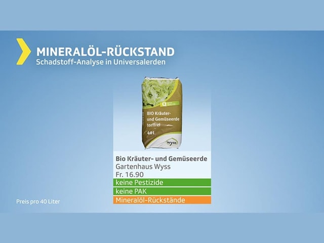 Resultate Gartenerde – Produkte mit Mineralöl-Rückstand