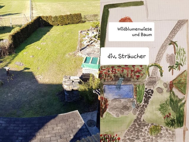 Plan für Gartenumbauten