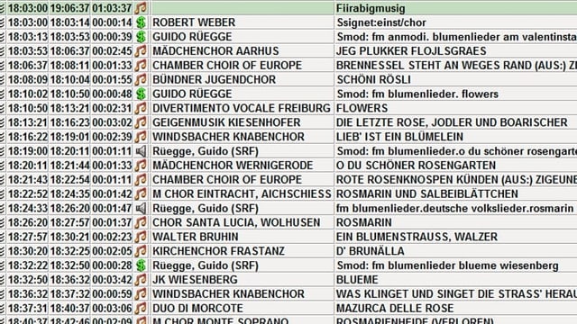 … wird im Sendeplan angezeigt, was bereits on air gelaufen ist bzw. noch laufen wird. Letztlich lässt sich jeder Titel bis kurz vor der Sendung auswechseln.