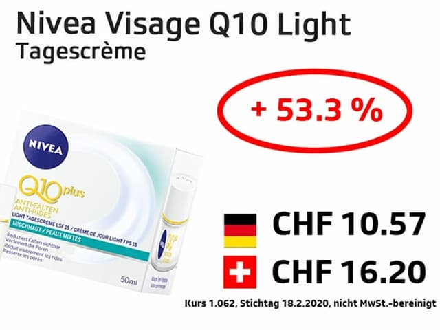 Nivea Visage Q10 Light