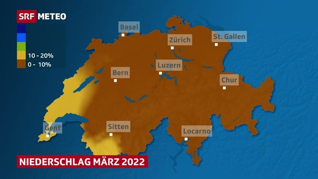 Schweizer Karte mit nur 0 – 10% des üblichen Regens im März, alles in braun. 