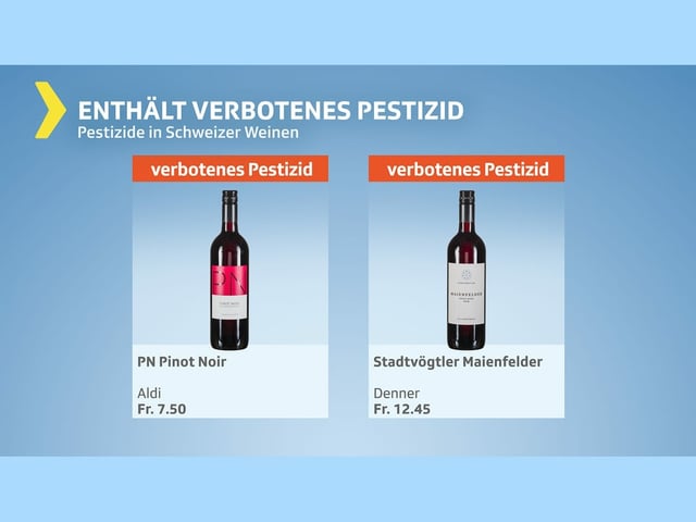 Verbotenes Pestizid: 2 Weine