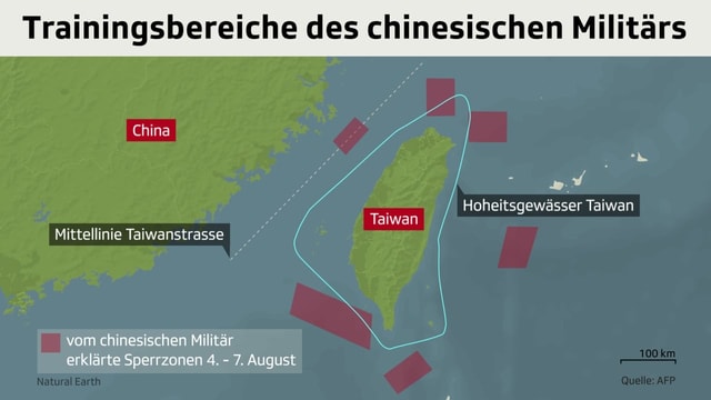 Grafik zu den Trainingsbereichen des chinesischen Militärs.