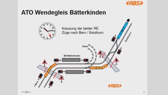 Die Kreuzung der beiden RE-Züge