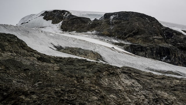 Gletscher