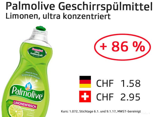 Grafik Preisvergleich Palmolive Geschirrspülmittel.