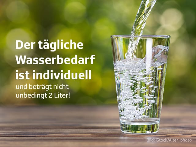 Wasser wird in ein Glas gegossen mit Text über individuellen Wasserbedarf.