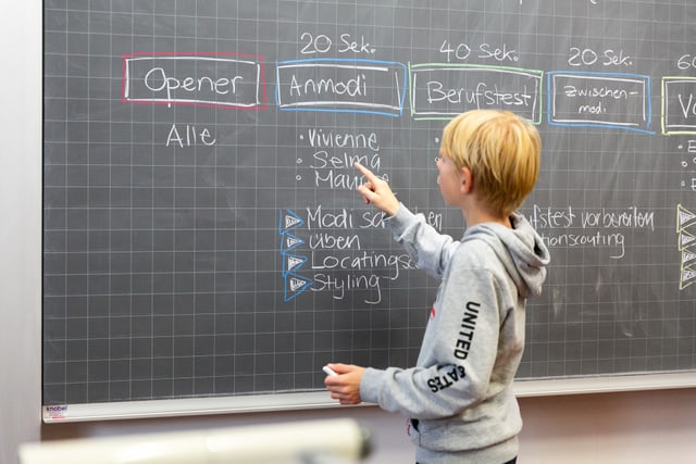 Wandtafel mit Zeitstrahl für den Videobeitrag.