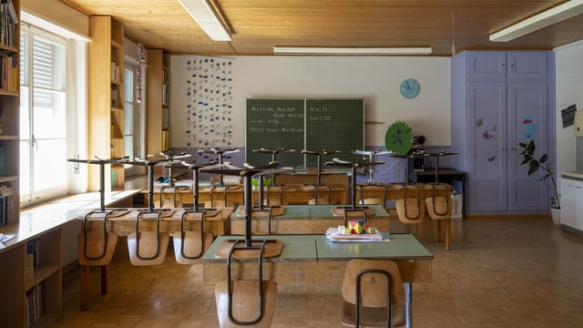 Schulzimmer