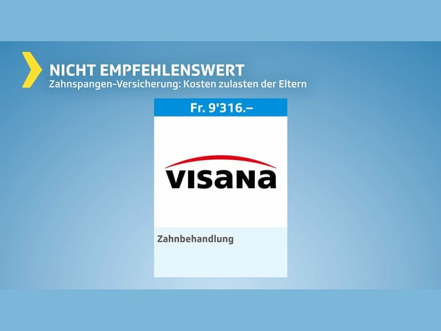 Nicht empfehlenswert