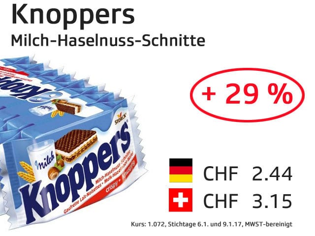 Grafik Preisvergleich Knoppers.