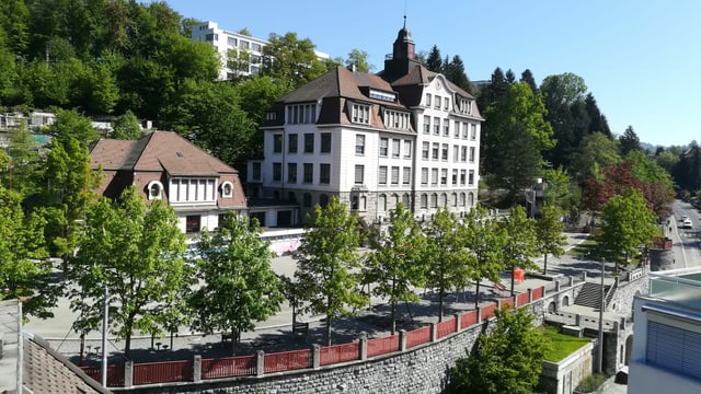 View of St. Karli school