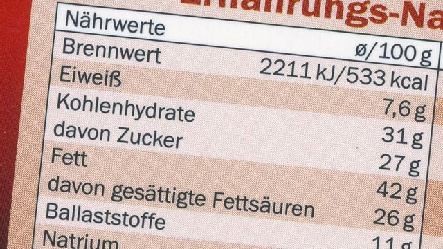 Inhaltsdeklaration auf einer Lebensmittelverpackung