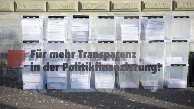 Eingereichte Unterschriften zur nationalen Transparenzinitiative 