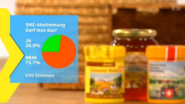 Darf Man Das Darf Man Im Garten Einen Bienenstock Aufstellen