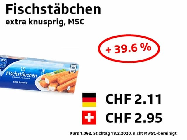 Fischstäbchen 39,6%