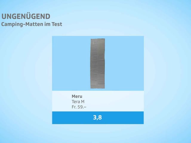 Resultatetafel