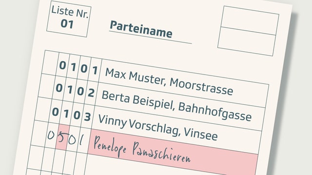 Wahlzettel mit Panaschierstimme