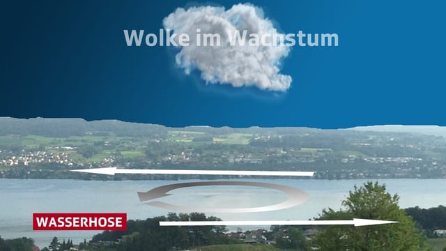 Wie 1. nur mit Wolken darüber.