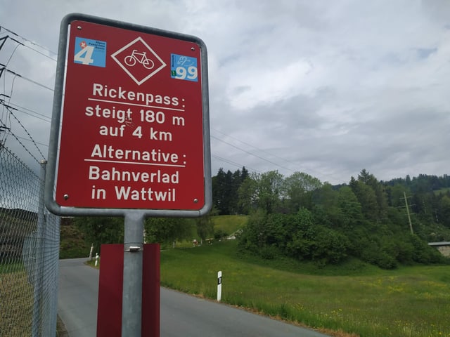 Velosignalisationstafel, die einen knapp 200 Meter langen Aufstieg innert vier Kilometer auf den Ricken ankündigt.